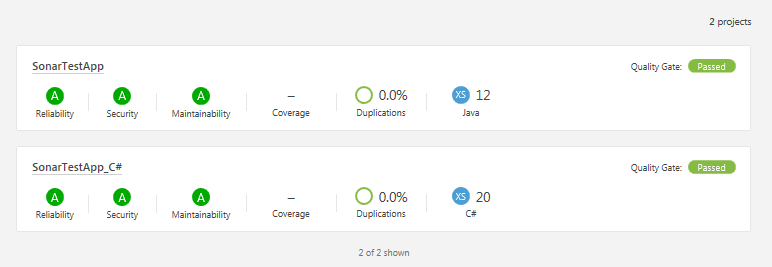 SonarQube Overview